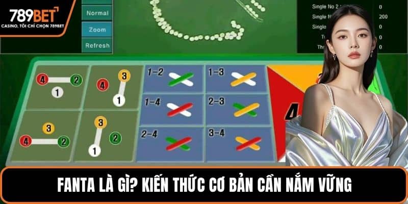 Fanta là gì? Kiến thức cơ bản cần nắm vững