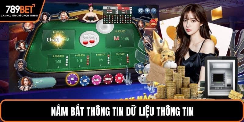 Nắm bắt thông tin dữ liệu thông tin