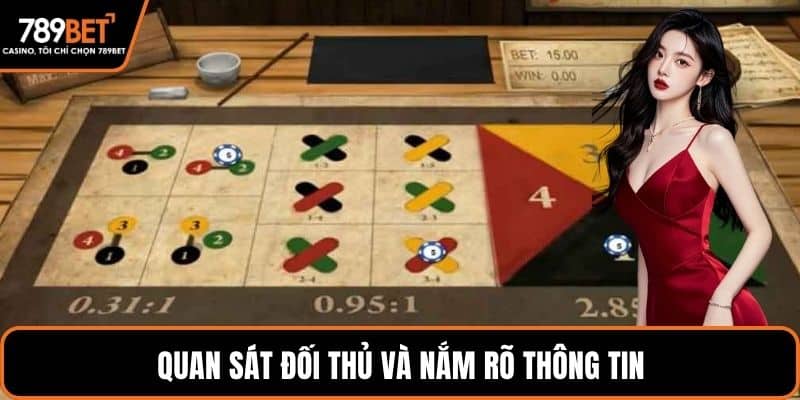 Quan sát đối thủ và nắm rõ thông tin